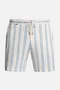 Cap Ferrats * The Short Vacays